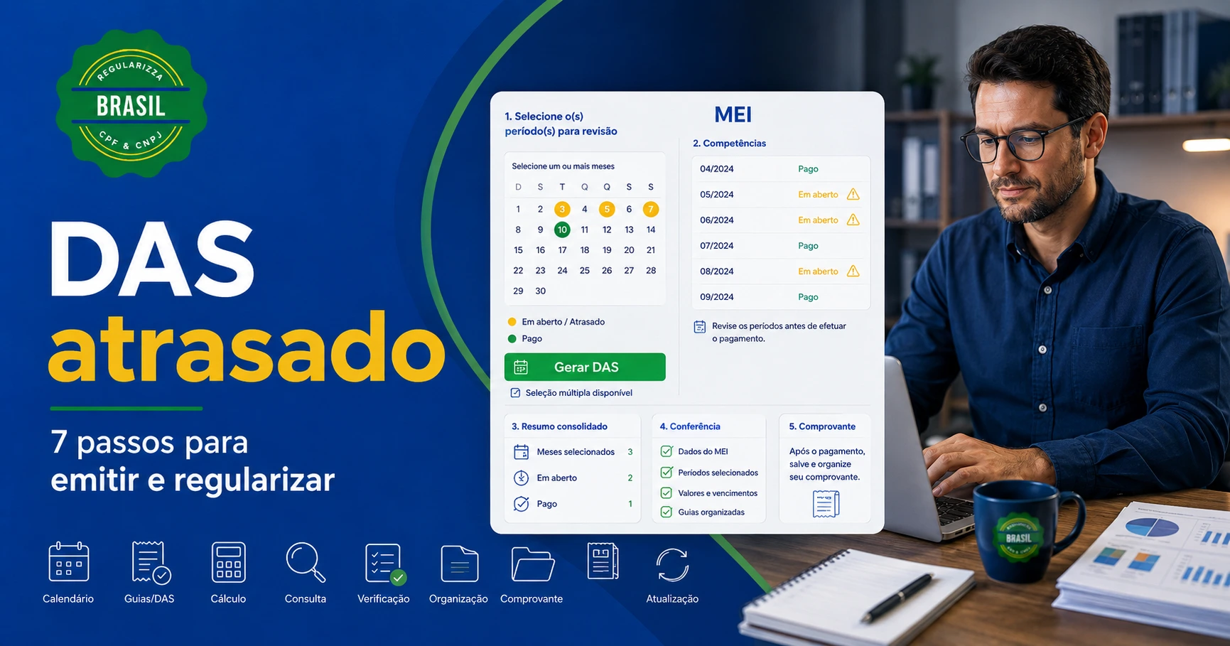 DAS atrasado do MEI com consulta de competências e emissão de guia pela Regularizza Brasil