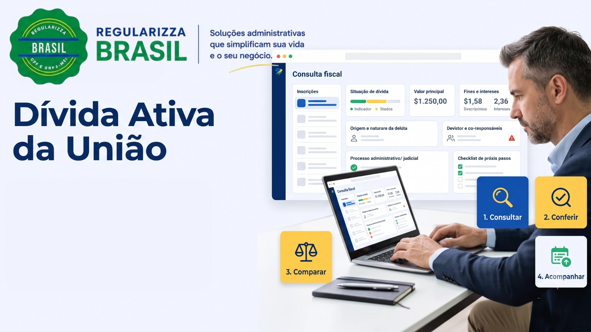 Dívida ativa da União com consulta da inscrição e organização dos próximos passos pela Regularizza Brasil