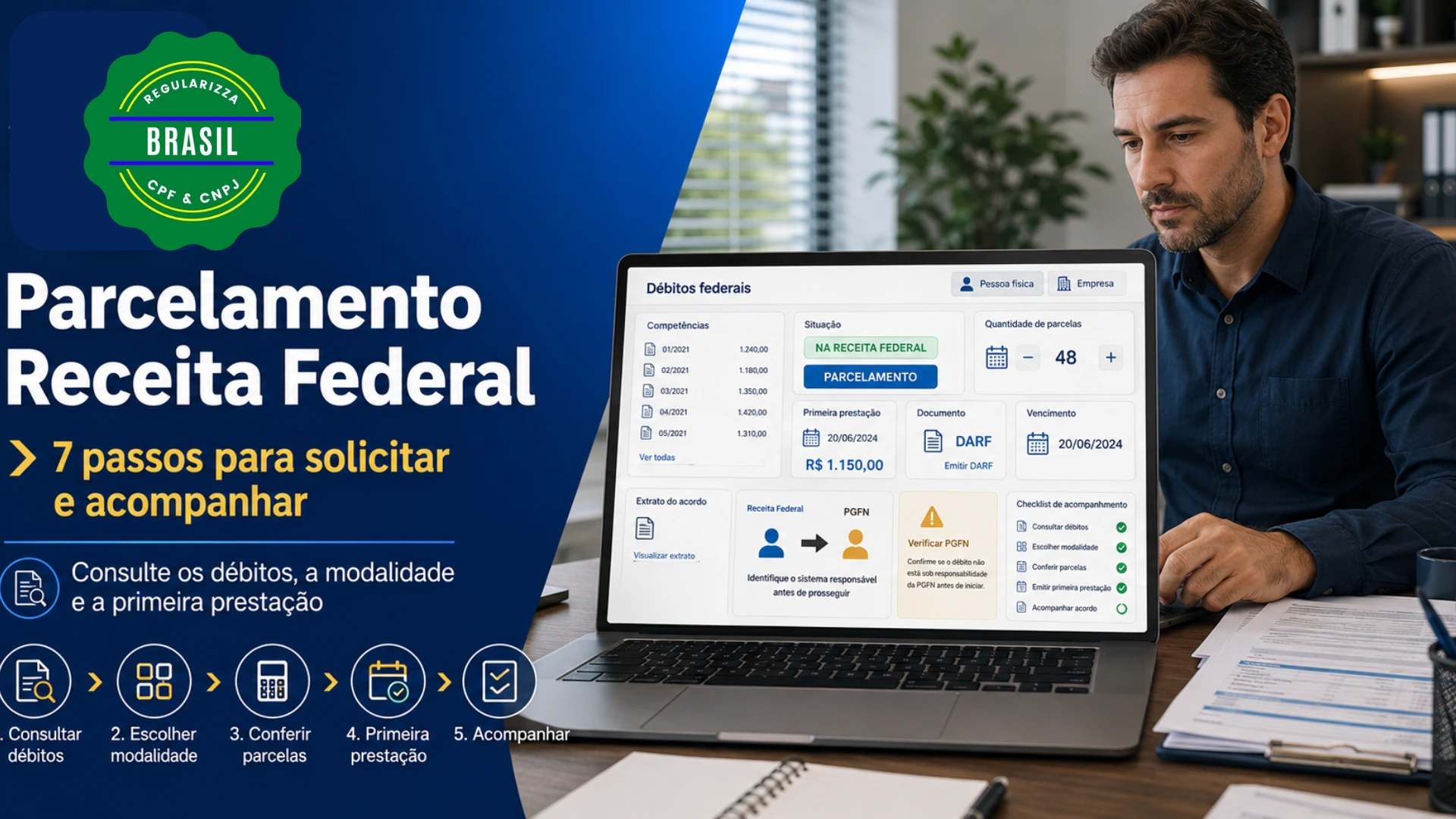 Parcelamento Receita Federal com consulta de débitos e análise das condições pela Regularizza Brasil